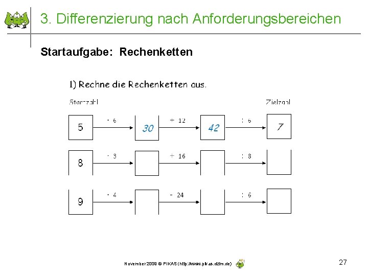 3. Differenzierung nach Anforderungsbereichen Startaufgabe: Rechenketten November 2009 © PIKAS (http: //www. pikas. dzlm.