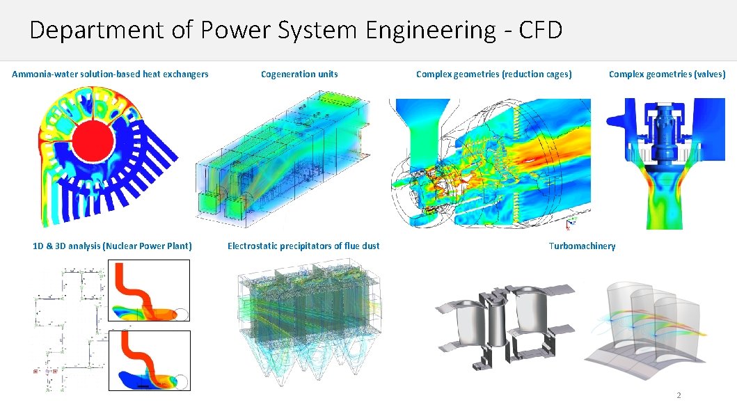 Department of Power System Engineering - CFD Ammonia-water solution-based heat exchangers 1 D &