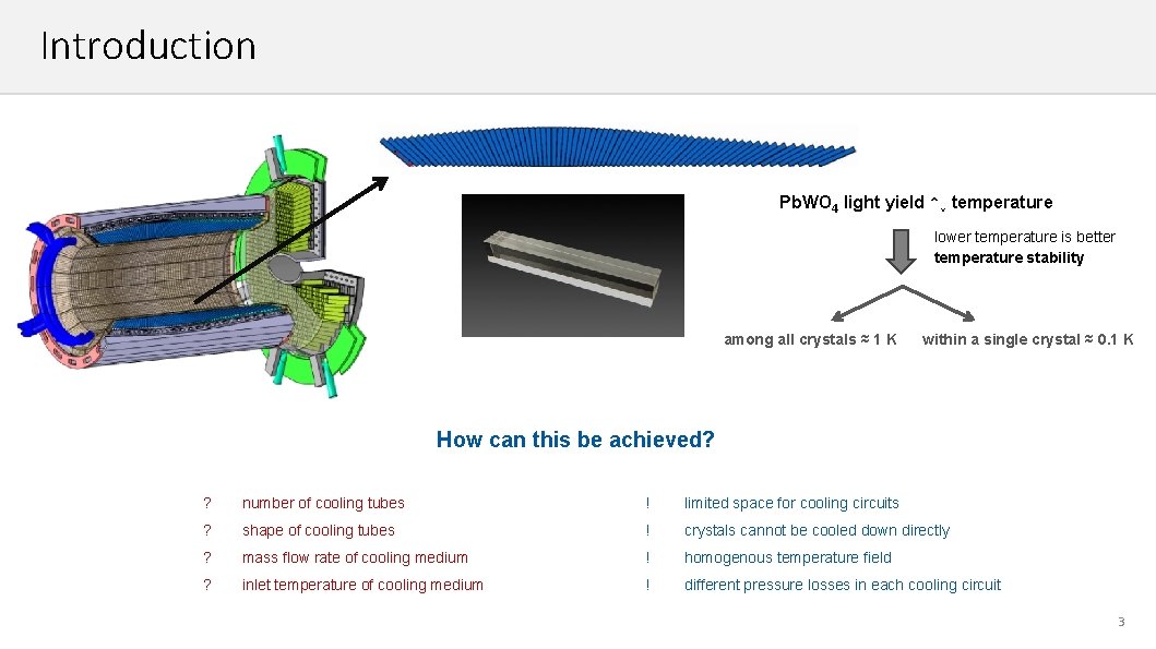 Introduction Pb. WO 4 light yield ↑↓ temperature lower temperature is better temperature stability