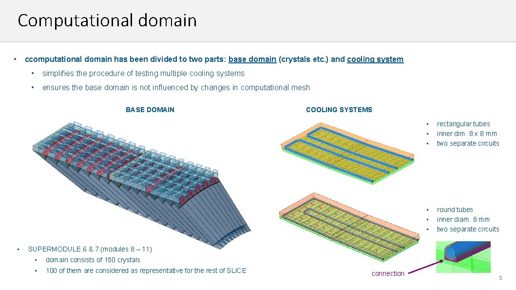 Computational domain • ccomputational domain has been divided to two parts: base domain (crystals