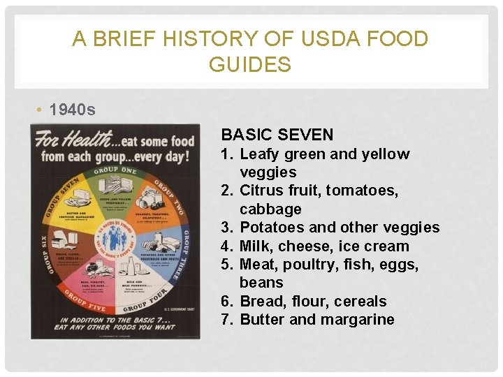A BRIEF HISTORY OF USDA FOOD GUIDES • 1940 s BASIC SEVEN 1. Leafy