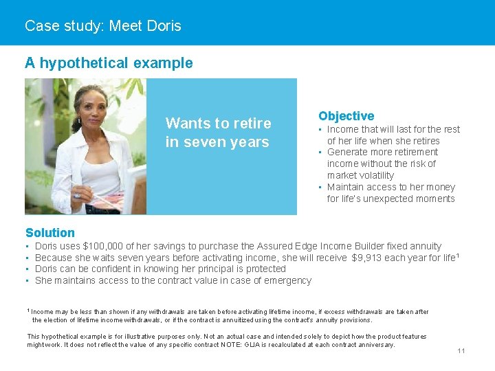 Case study: Meet Doris A hypothetical example Wants to retire in seven years AT