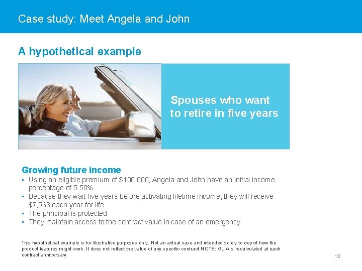 Case study: Meet Angela and John A hypothetical example AT AGE 65 Spouses who