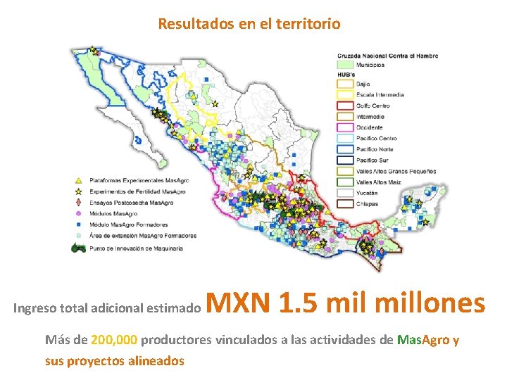 Resultados en el territorio Ingreso total adicional estimado MXN 1. 5 millones Más de