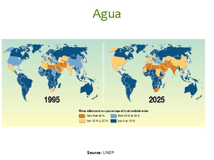 Agua Source: UNEP 