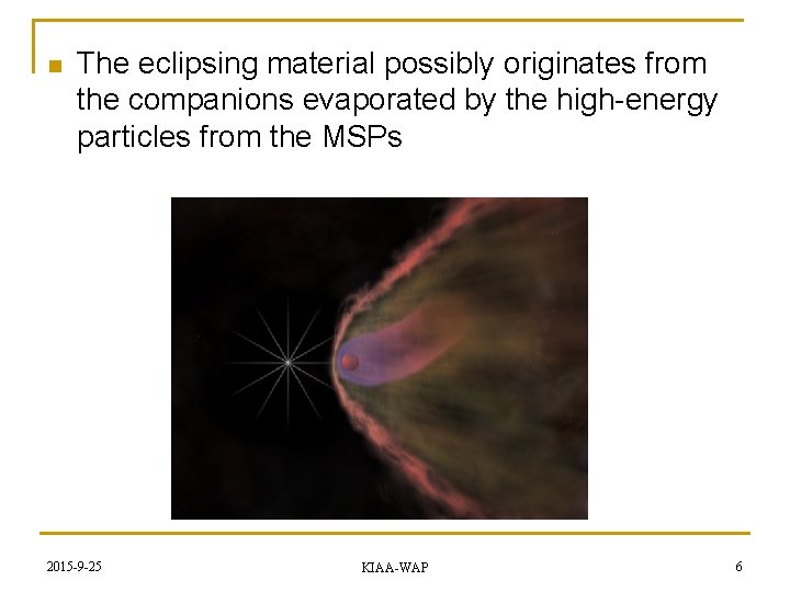 n The eclipsing material possibly originates from the companions evaporated by the high-energy particles