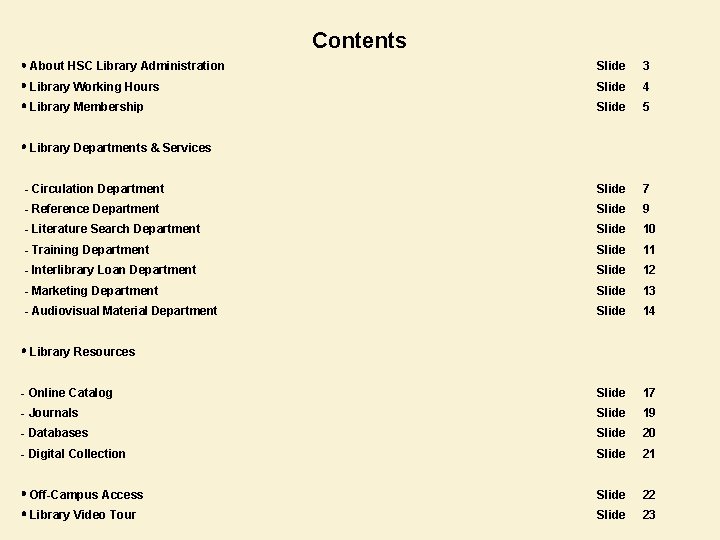 Contents About HSC Library Administration Slide 3 Library Working Hours Slide 4 Library Membership