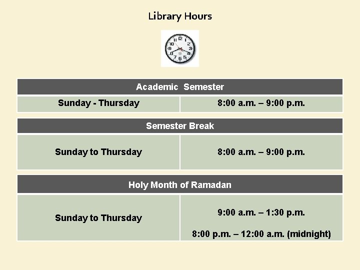 Library Hours Academic Semester Sunday - Thursday 8: 00 a. m. – 9: 00