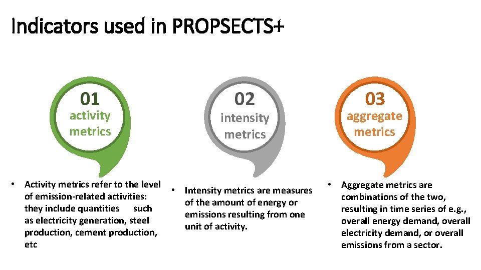 Indicators used in PROPSECTS+ 01 activity metrics • Activity metrics refer to the level