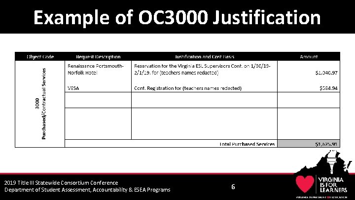 Example of OC 3000 Justification 2019 Title III Statewide Consortium Conference Department of Student