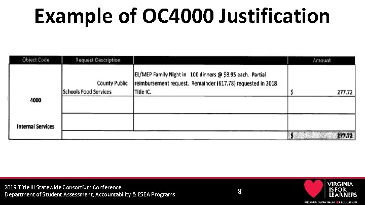 Example of OC 4000 Justification 2019 Title III Statewide Consortium Conference Department of Student