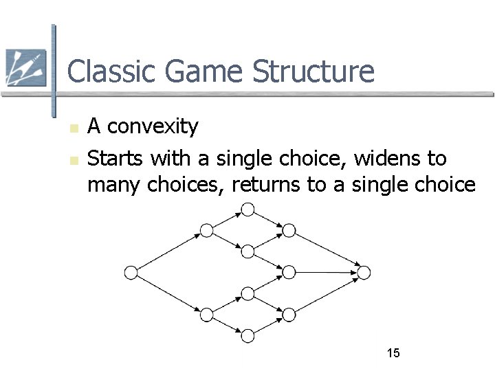 Classic Game Structure A convexity Starts with a single choice, widens to many choices,
