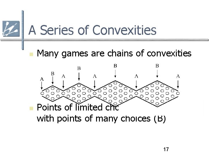 A Series of Convexities Many games are chains of convexities Points of limited choice