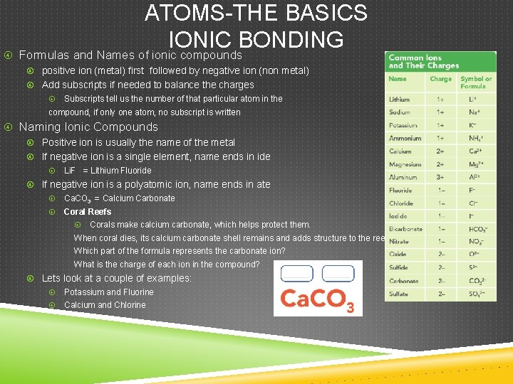 ATOMS-THE BASICS IONIC BONDING Formulas and Names of ionic compounds positive ion (metal) first