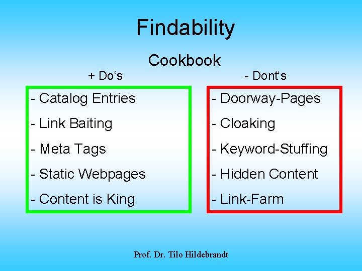 Findability Cookbook + Do‘s - Dont‘s - Catalog Entries - Doorway-Pages - Link Baiting