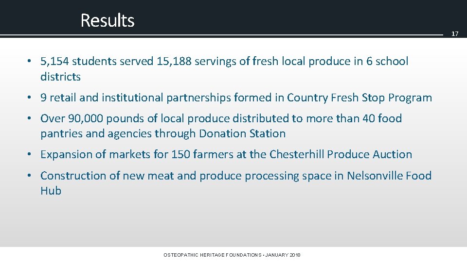 Results 17 • 5, 154 students served 15, 188 servings of fresh local produce