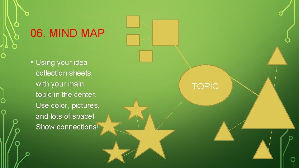 06. MIND MAP • Using your idea collection sheets, with your main topic in