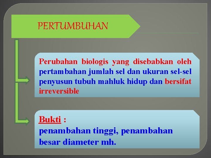 PERTUMBUHAN Perubahan biologis yang disebabkan oleh pertambahan jumlah sel dan ukuran sel-sel penyusun tubuh