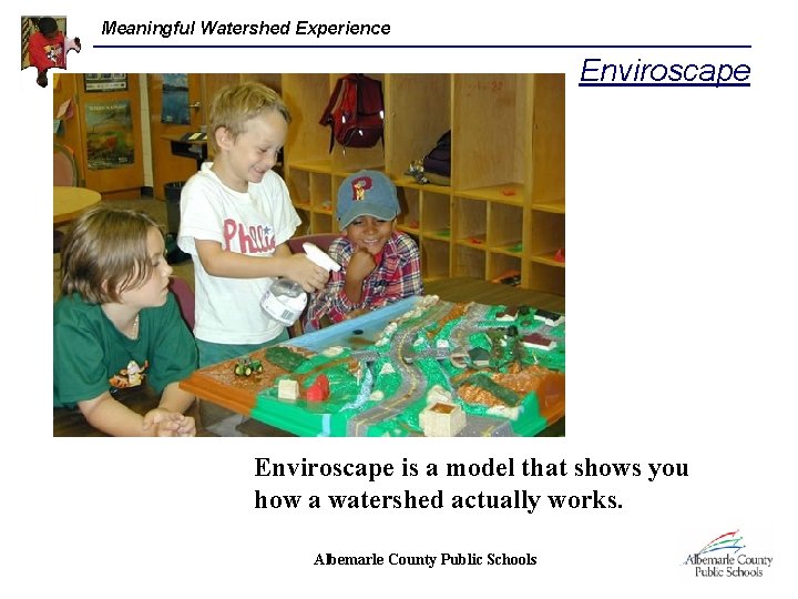 Meaningful Watershed Experience Enviroscape is a model that shows you how a watershed actually