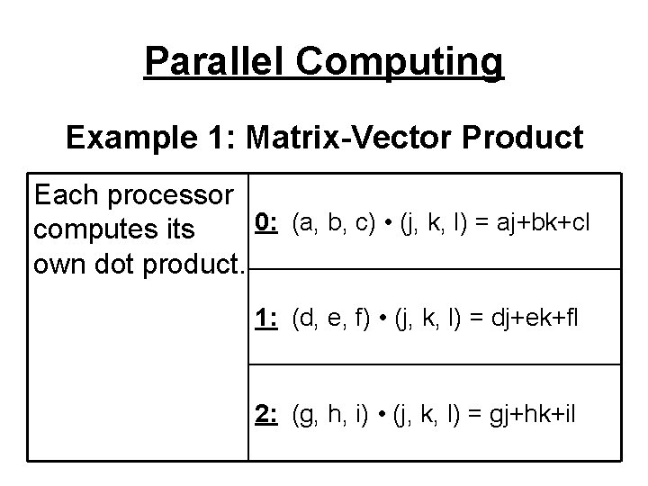 Parallel Computing Example 1: Matrix-Vector Product Each processor 0: (a, b, c) • (j,