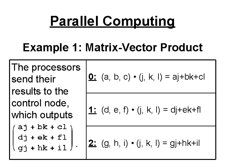 Parallel Computing Example 1: Matrix-Vector Product The processors 0: (a, b, c) • (j,