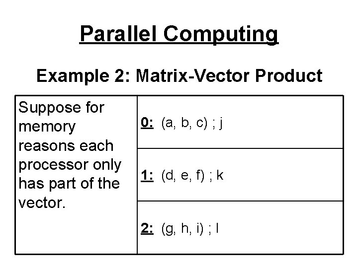 Parallel Computing Example 2: Matrix-Vector Product Suppose for memory reasons each processor only has