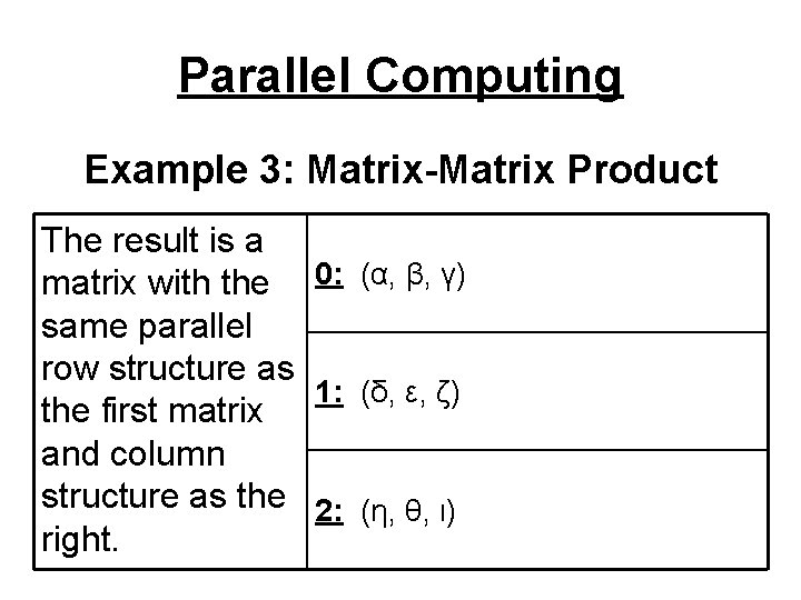 Parallel Computing Example 3: Matrix-Matrix Product The result is a matrix with the 0: