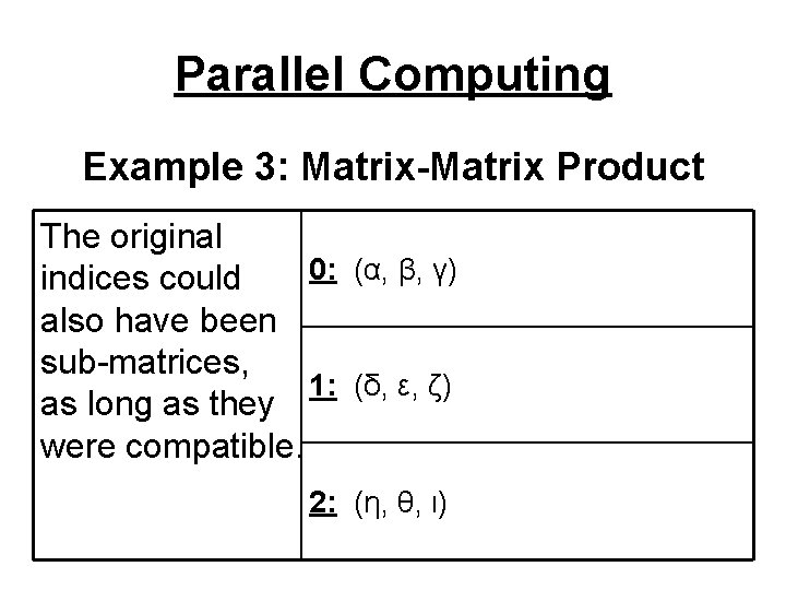 Parallel Computing Example 3: Matrix-Matrix Product The original 0: (α, β, γ) indices could