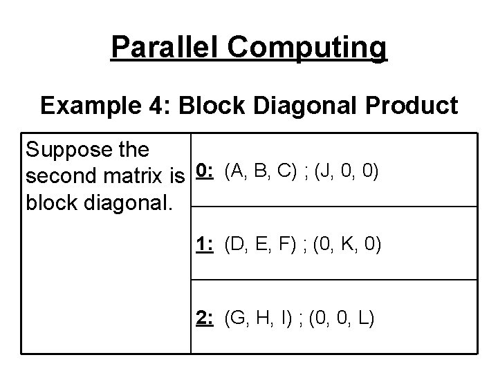 Parallel Computing Example 4: Block Diagonal Product Suppose the second matrix is 0: (A,