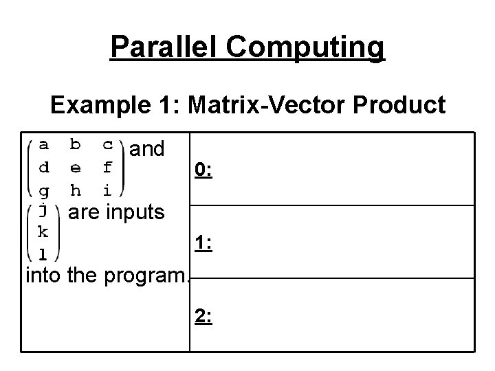 Parallel Computing Example 1: Matrix-Vector Product and 0: are inputs 1: into the program.