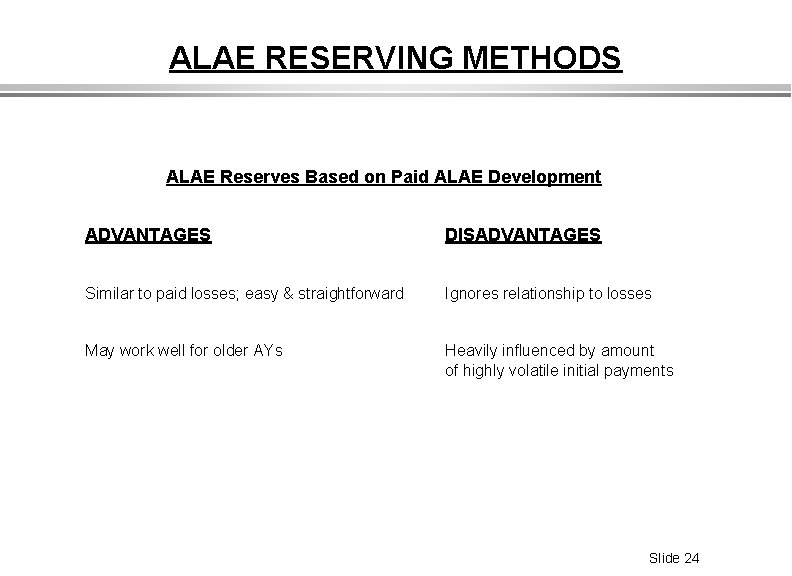 ALAE RESERVING METHODS ALAE Reserves Based on Paid ALAE Development ADVANTAGES DISADVANTAGES Similar to