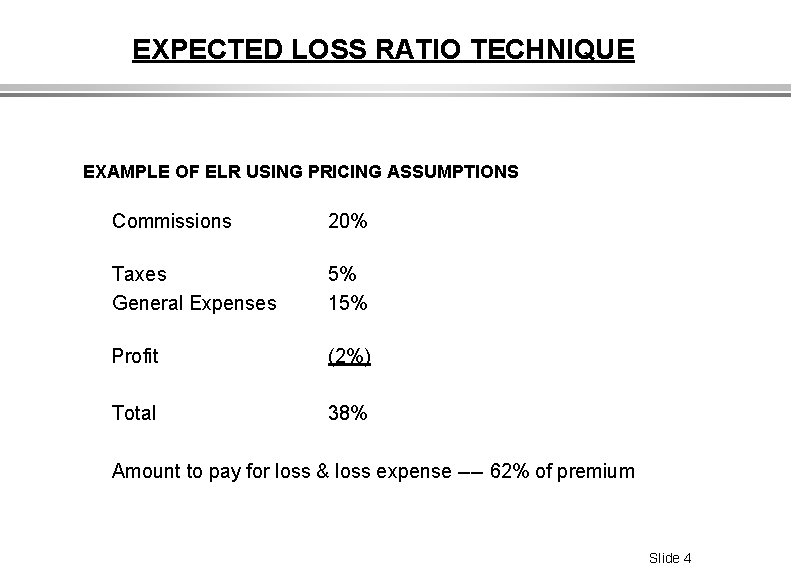 EXPECTED LOSS RATIO TECHNIQUE EXAMPLE OF ELR USING PRICING ASSUMPTIONS Commissions 20% Taxes General