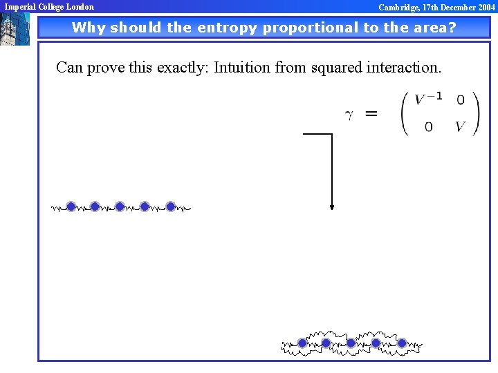 Imperial College London Cambridge, 17 th December 2004 Why should the entropy proportional to