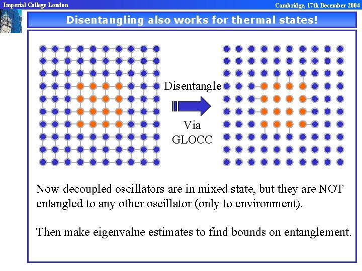 Imperial College London Cambridge, 17 th December 2004 Disentangling also works for thermal states!