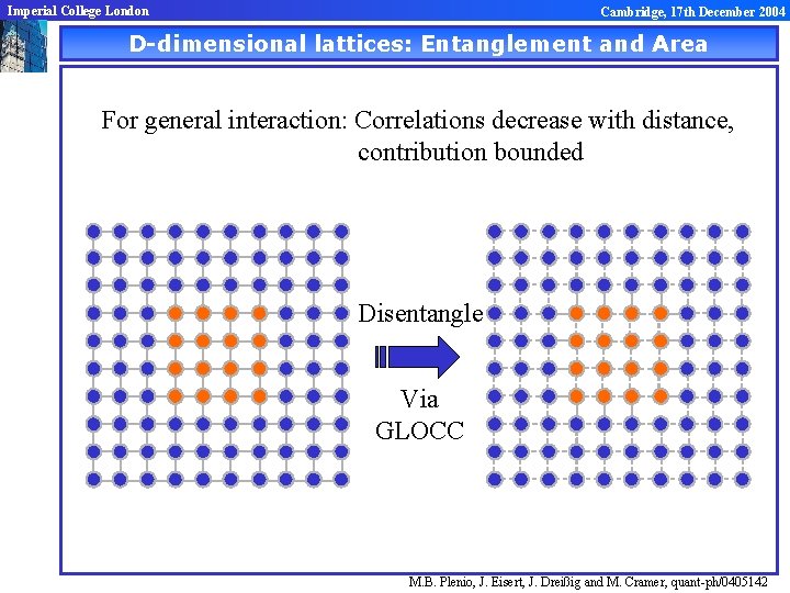 Imperial College London Cambridge, 17 th December 2004 D-dimensional lattices: Entanglement and Area For