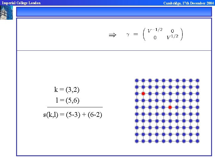 Imperial College London Cambridge, 17 th December 2004 k = (3, 2) l =
