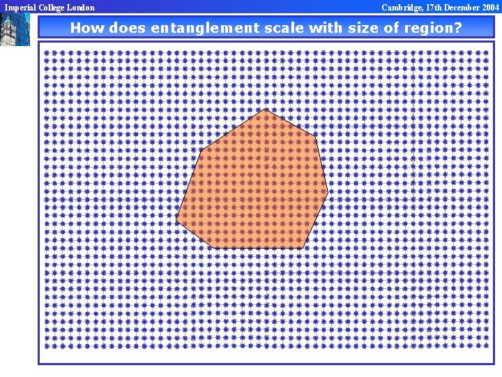 Imperial College London Cambridge, 17 th December 2004 How does entanglement scale with size