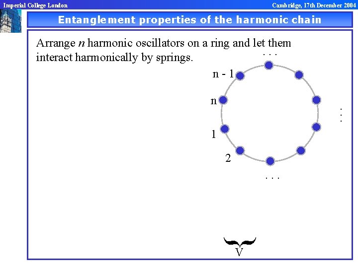 Imperial College London Cambridge, 17 th December 2004 Entanglement properties of the harmonic chain