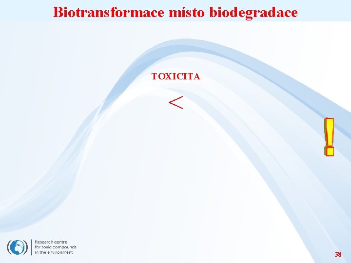 Biotransformace místo biodegradace TOXICITA < 38 