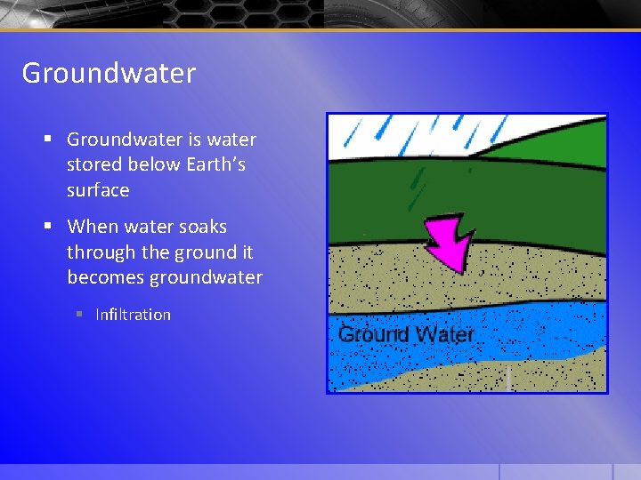 Groundwater § Groundwater is water stored below Earth’s surface § When water soaks through