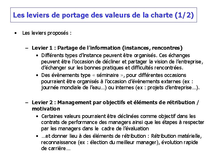 Les leviers de portage des valeurs de la charte (1/2) • Les leviers proposés