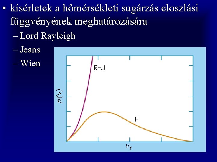  • kísérletek a hőmérsékleti sugárzás eloszlási függvényének meghatározására – Lord Rayleigh – Jeans