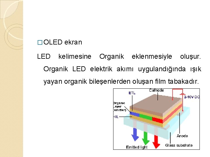 � OLED ekran kelimesine Organik eklenmesiyle oluşur. Organik LED elektrik akımı uygulandığında ışık yayan