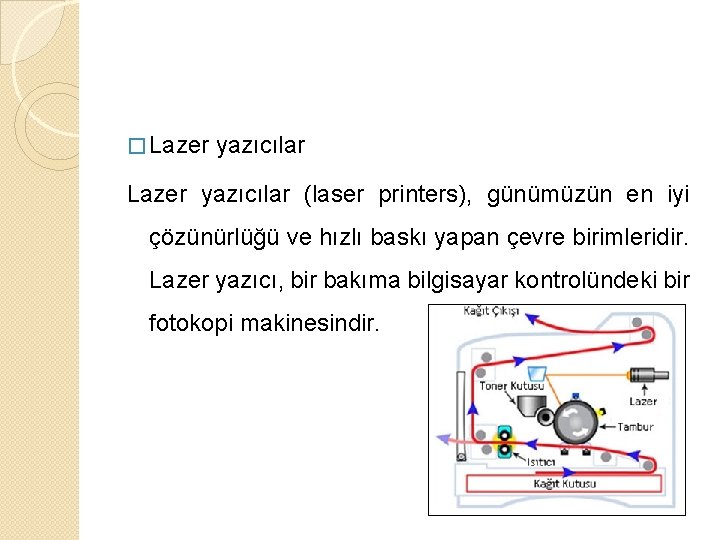� Lazer yazıcılar (laser printers), günümüzün en iyi çözünürlüğü ve hızlı baskı yapan çevre