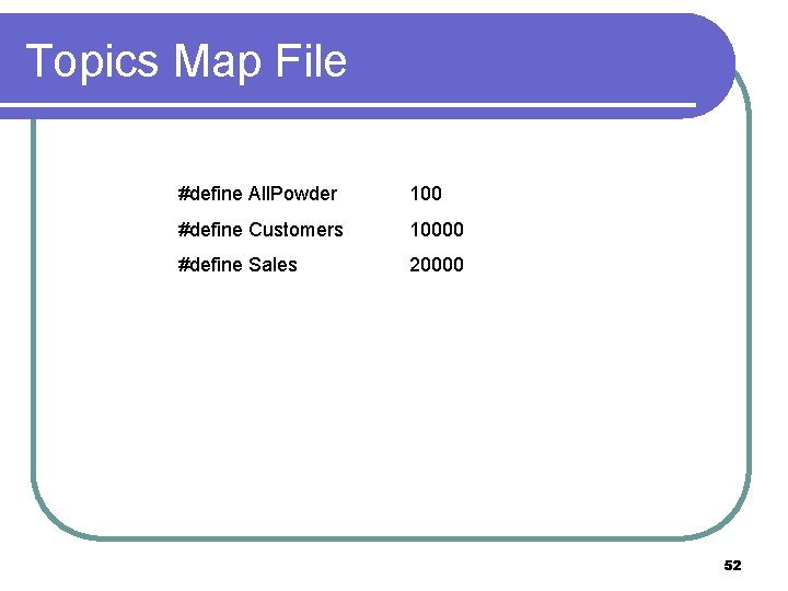 Topics Map File #define All. Powder 100 #define Customers 10000 #define Sales 20000 52
