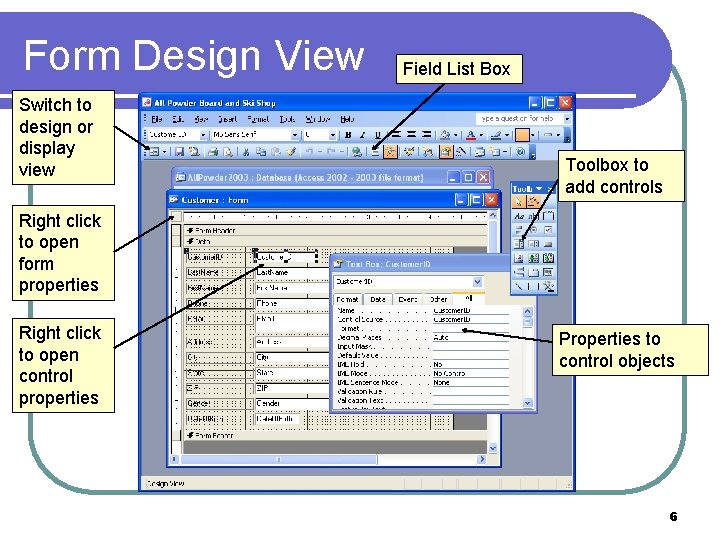 Form Design View Switch to design or display view Field List Box Toolbox to