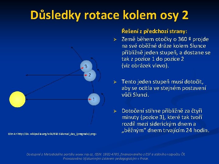 Důsledky rotace kolem osy 2 Ø Obr. 4: <http: //de. wikipedia. org/wiki/Bild: Sidereal_day_(prograde). png>