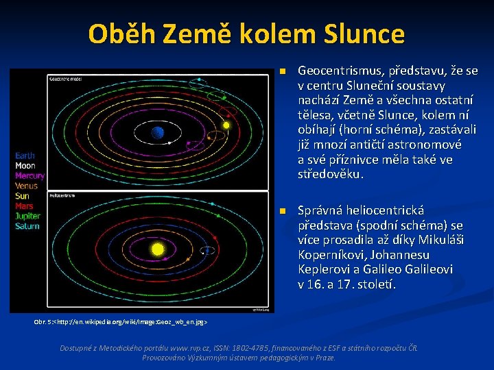 Oběh Země kolem Slunce n Geocentrismus, představu, že se v centru Sluneční soustavy nachází