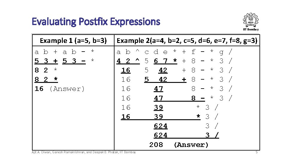Evaluating Postfix Expressions IIT Bombay Example 1 (a=5, b=3) a b + a b Evaluating Postfix Expressions IIT Bombay Example 1 (a=5, b=3) a b + a b