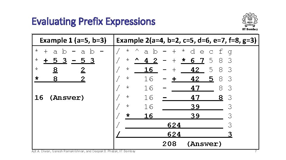 Evaluating Prefix Expressions IIT Bombay Example 1 (a=5, b=3) * + a b - Evaluating Prefix Expressions IIT Bombay Example 1 (a=5, b=3) * + a b -